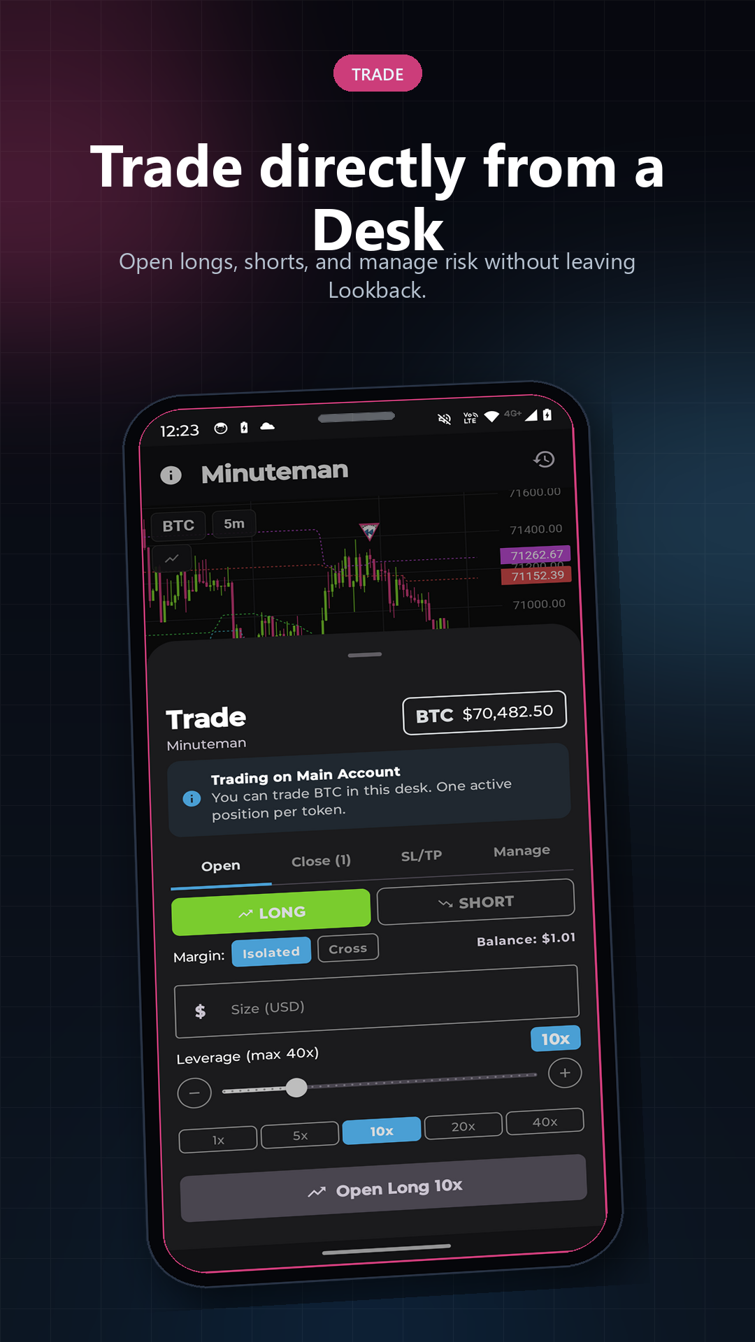 Vista del panel de trading en Lookback